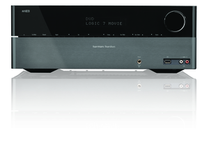 AVR 1650 - Black - Audio/Video Receiver With Dolby TrueHD & DTS-HD Master Audio & HDMI 1.4 (95 watts x 5) 5.1 - Hero